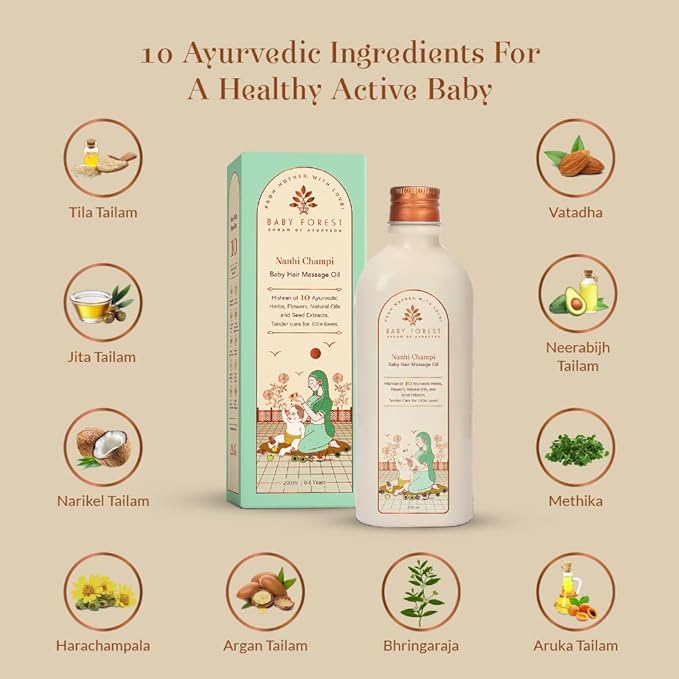 Baby Forest Maasoom Petika Baby Hair Shampoo &Hair Massage Oil, Combo Box