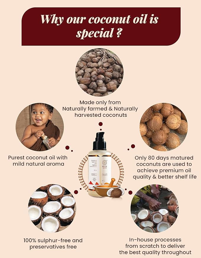Root and Soil Coconut Hair Oil for Babies 0+ Months