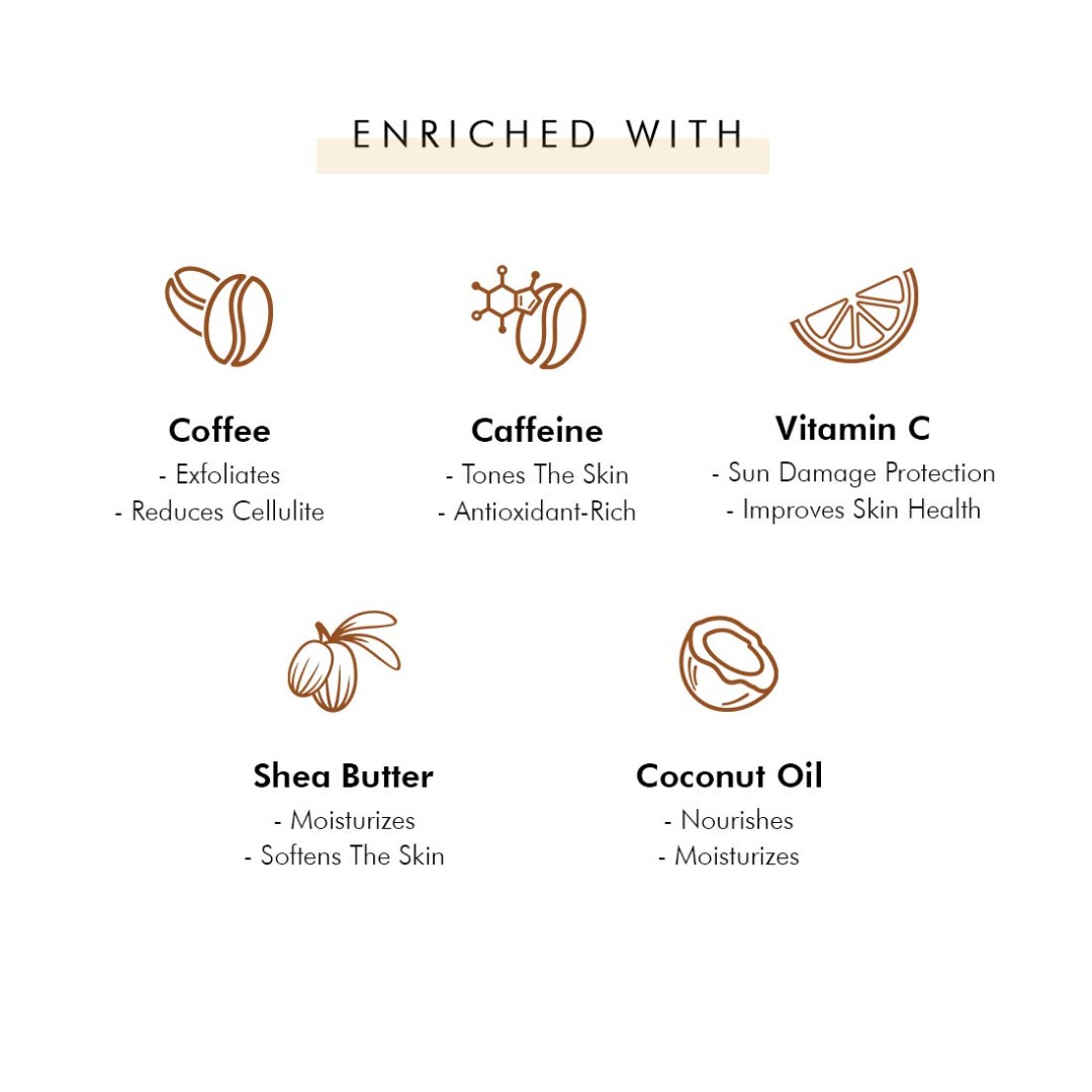 Mcaffeine Espresso Body De-Tan Kit