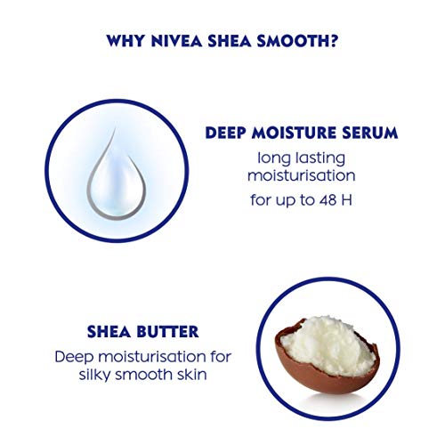 Nivea Body Lotion for Dry Skin | Shea Smooth | with Shea Butter | For Men and Women