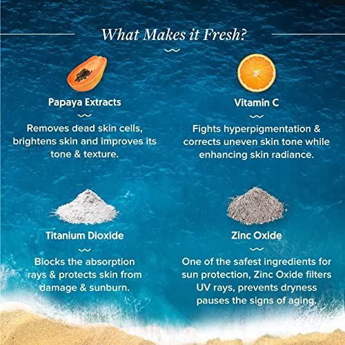Aqualogica Bright Essentials Combo Sunscreen, 50gm, Face Serum, 30ml & Gel Moisturizer, 50gm