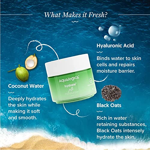 Aqualogica Hydrate+ Gel Moisturizer with Coconut Water & Hyaluronic Acid