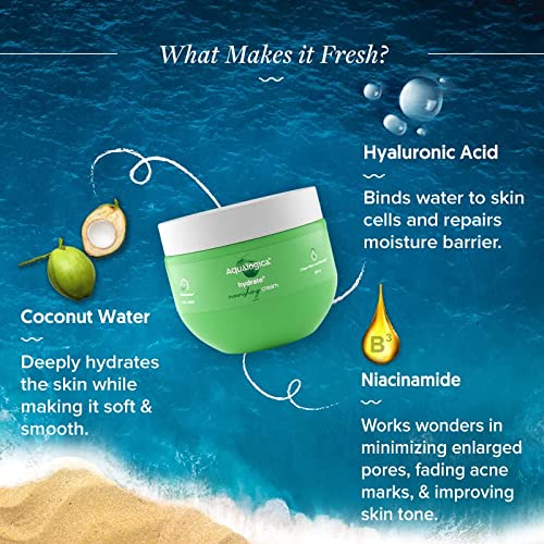 Aqualogica Hydrate+ Nourishing Cream With Coconut Water & Hyaluronic Acid