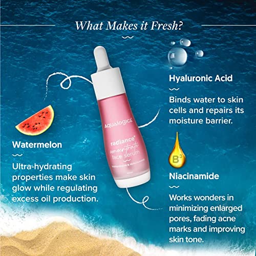 Aqualogica Radiance+ Concentrate Face Serum With Watermelon & Niacinamide For Radiant Look | For All Skin