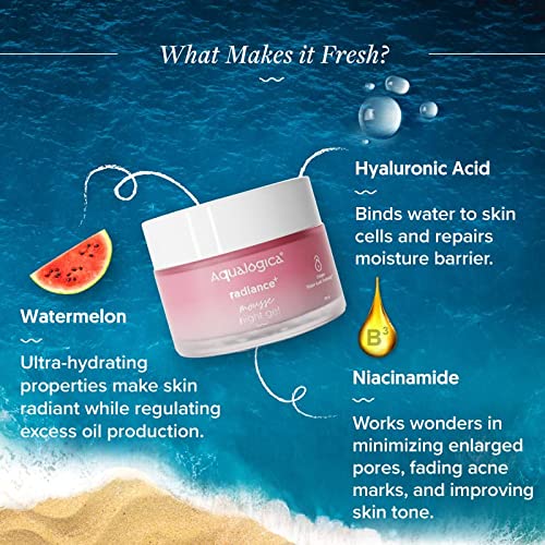 Aqualogica Radiance+ Mousse Night Gel With Watermelon &Niacinamide