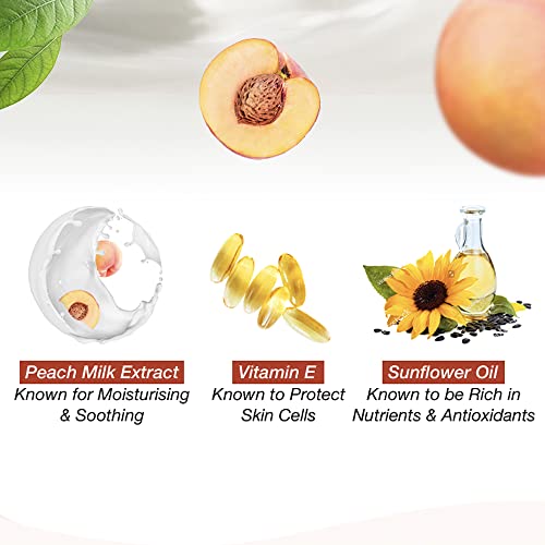 Lakme Peach Milk Soft Creme Moisturizer for Face
