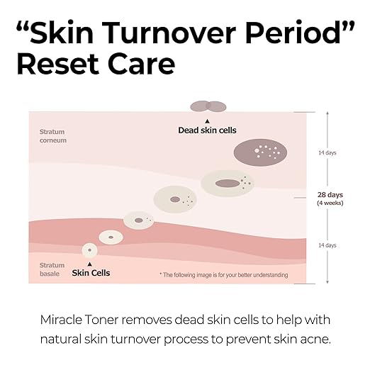 SOME BY MI Anti-acne Exfoliation Hydration Brightening AhaBhaPha 30 Days Miracle Toner, 5 Oz