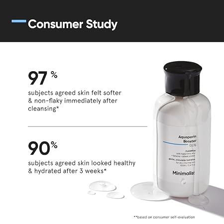 Minimalist 5% Aquaporin Booster Face Wash For Dry Skin with Hyaluronic Acid