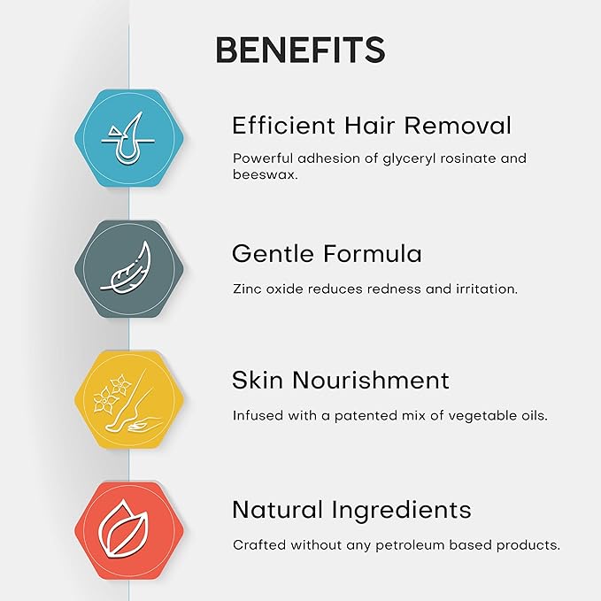 Rica Brazilian Wax with Avocado Butter Women Bikini and Sensitive Area Waxing for Upper Lips | Underarms &