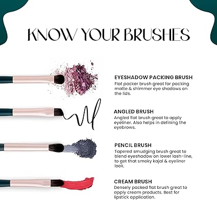 Mars Tools of Titan Brush with Holder Face Makeup Brush Set (Pack of 8)