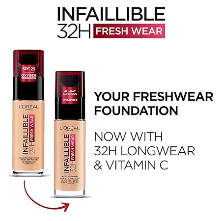 Loreal Paris Liquid Foundation | Oil Absorbing Formula | 140 Golden Beige