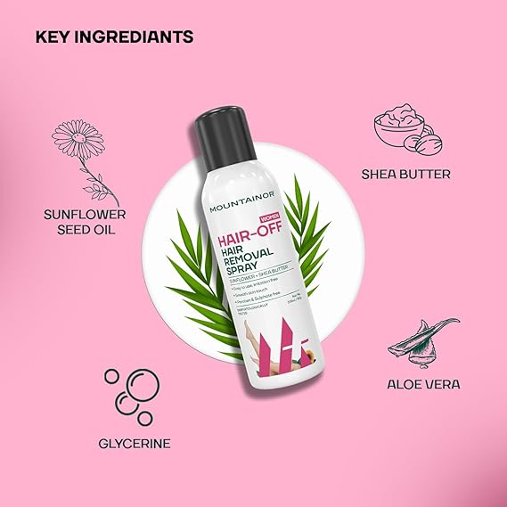 MOUNTAINOR Hair Removal Spray for Women | (Dermatologically Tested)