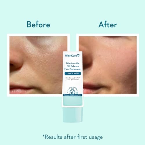 WishCare 5% Niacinamide Oil Balance Fluid Sunscreen SPF 50 PA++++