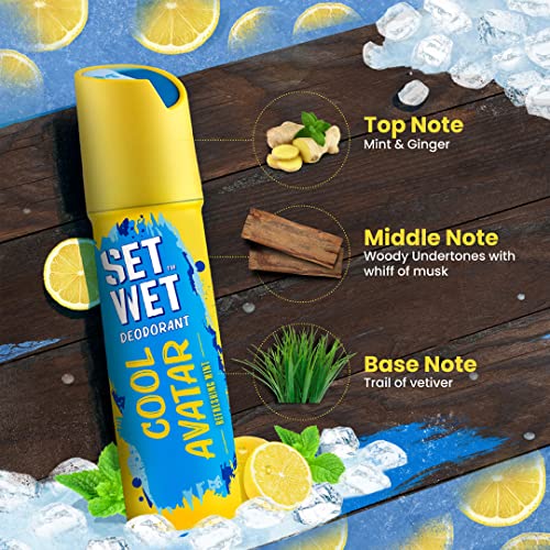 Set Wet Cool Avatar Refreshing Mint Deodorant for Men Pack of 2 | Cool Minty Long Lasting Body Spray
