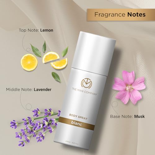 The Man Company Blanc Fire Night and Oud Deodorant Set for Men | Long Lasting Freshness Spray Variety Combo