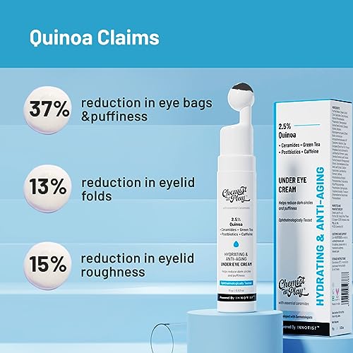 Chemist At Play Under Eye Cream with 2% Revital Eye & Quinoa Extract, Cooling Gel & Roller for Men & Women