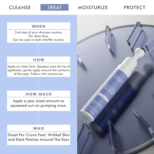 Conscious Chemist Retinol Peptide Under Eye Cream With Soothing Massage Roller, Under Eye Roll On For Dark Circles, Fine Lines & Puffy Eyes