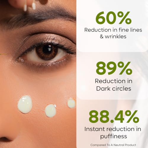 mCaffeine Green Tea Under Eye Cream with 3% Caffeine, 1.5% Vit C & Peptides