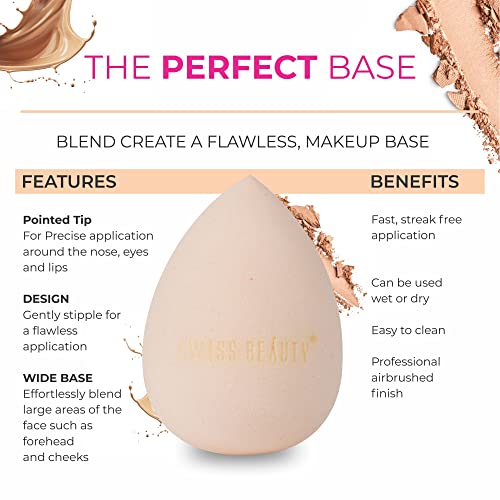 Swiss Beauty Makeup Buddy Beauty Blender for Face Makeup Multi-Use Beauty Blender,  Shade - 02 Peach