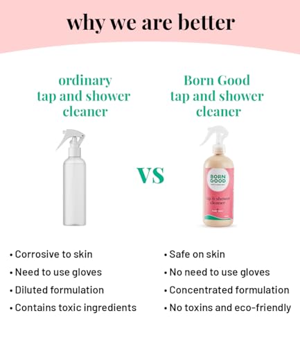 Born Good Eco-Friendly Plant Based Tap And shower Cleaner