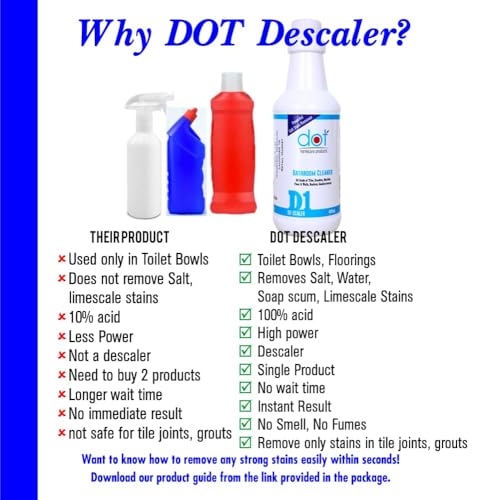 Dot Bathroom Tiles Cleaner Descaler