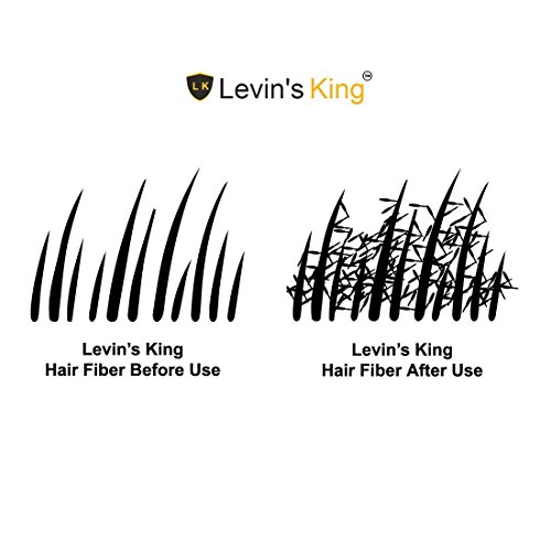 Levins King Hair Building Fiber, Hair concealer Refill Pack Use For Caboki, Toppik, Looks 21, Black