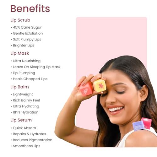 Earth Rhythm Lip Care Kit Lip Scrub, Lip Serum, Lip Balm & Lip Mask For Men & Women, Pack of 4