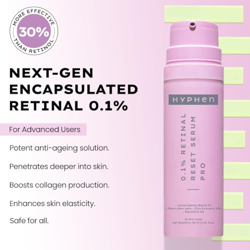 Retinal 0.1% Reset Serum Pro | For All Skin Types