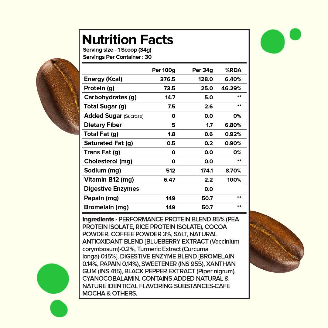 Plix EVOLVE Performance Plant Protein
