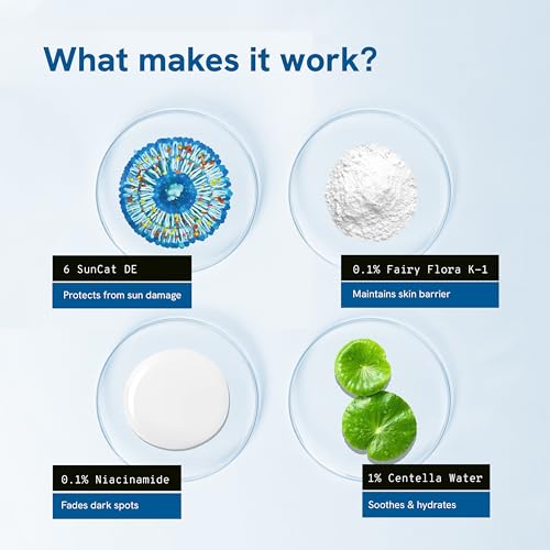 Bodywise | Cream Sunscreen | SPF 50
