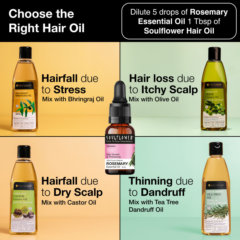 Soulflower Clinically Proven Castor & Rosemary Essential Oil