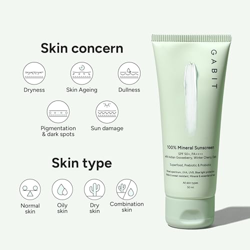 Gabit Skincare 100% Mineral Sunscreen SPF 50 PA++++, Normal, Oily, Dry Skin Types | Oil free |50ml