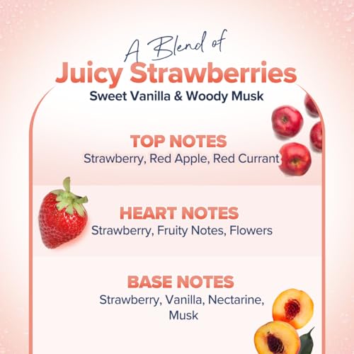 Aqualogica Refresh Plus Sweet Summer Kiss Perfume Body Mist with Zemea and Hyaluronic Acid | Strawberry Fragrance for Hair and Body
