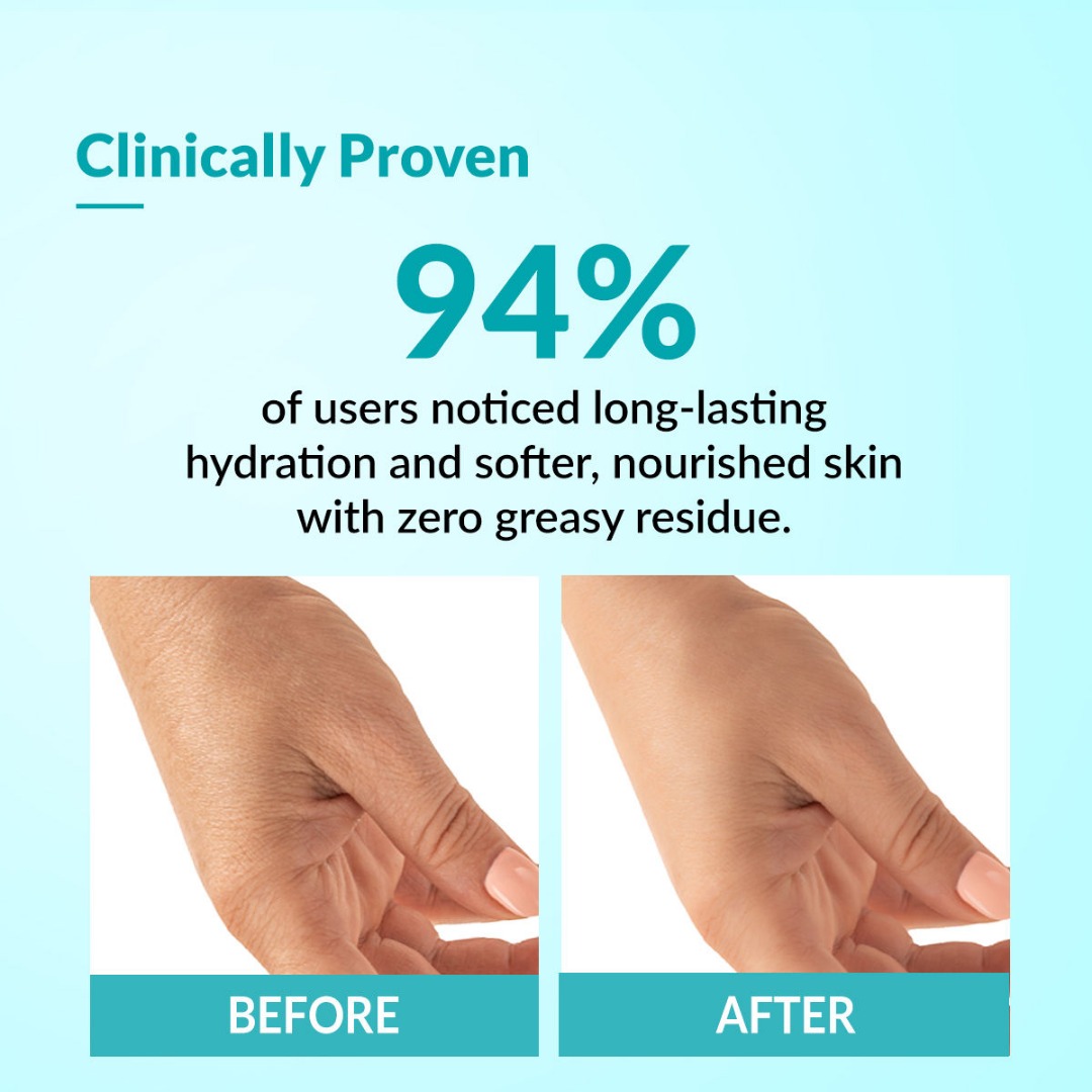 FIXDERMA Moisturizing Lotion | Dermatologist Tested | Clinically Proven | Skin Care