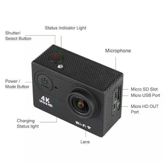AUSHA 20 MP 4K Action Camera with Mounting Kit