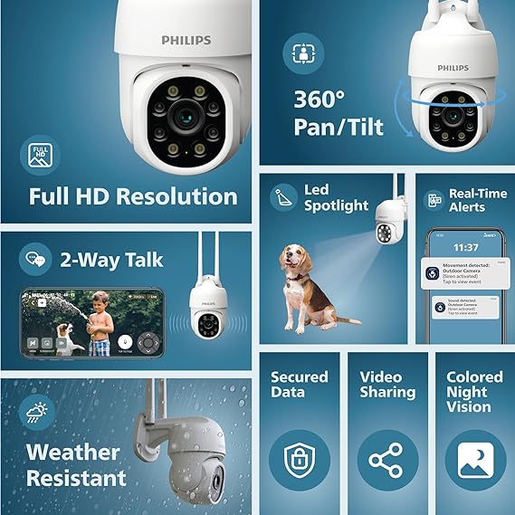 PHILIPS Outdoor Weather Proof IP65 CCTV WiFi Security Camera