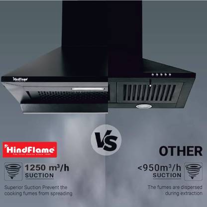 Hindflame NOVA MS Chimney (60 cm Wide, 1250 m3/hr)
