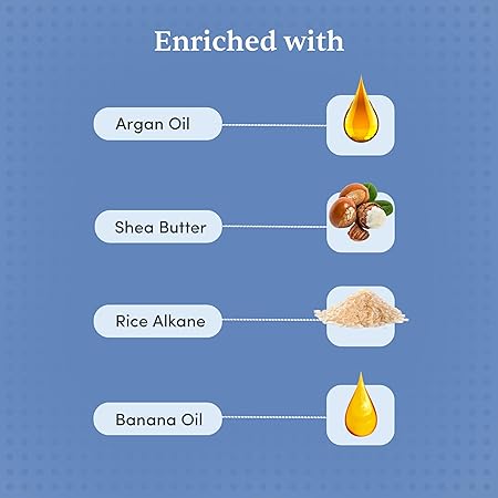 Man Matters Hair Conditioner Rice Alkane Banana Oil Shea Butter & Argan Oil