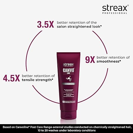 Streax Professional Canvoline Straightening Post Care Conditioner
