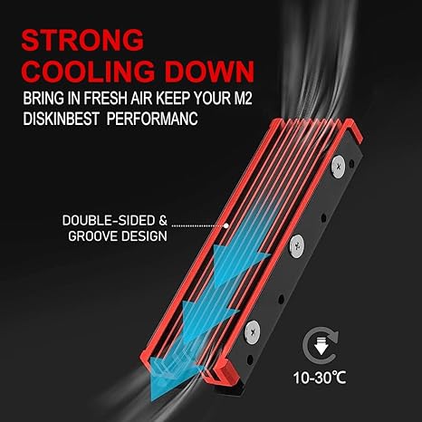 Zorbes M2 SSD Heatsink Thermal Pad