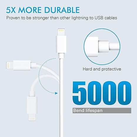 Sounce Fast Charging and Data Sync Cable for iPhone and iPad