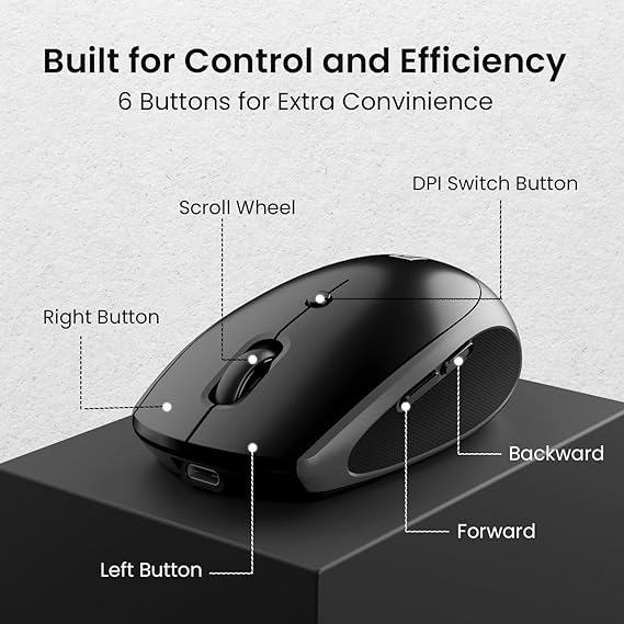 Portronics Toad III Wireless Mouse with Bluetooth & 2.4 GHz Dual Connectivity