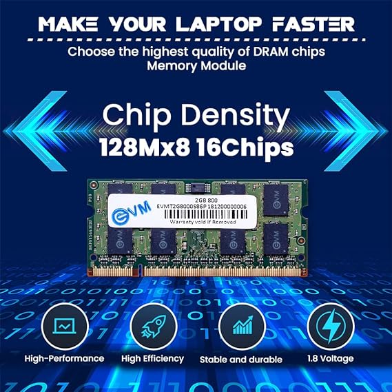 EVM 2GB DDR2 Laptop RAM | 800 MHz SODIMM Memory