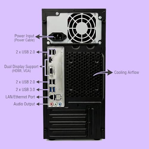 Desktop Computer Set With I7 3770 | 21.5-Inch Fhd 100Hz Monitor | Windows 10 | Keyboard | Mouse | Wi-Fi Dongle | Speakers