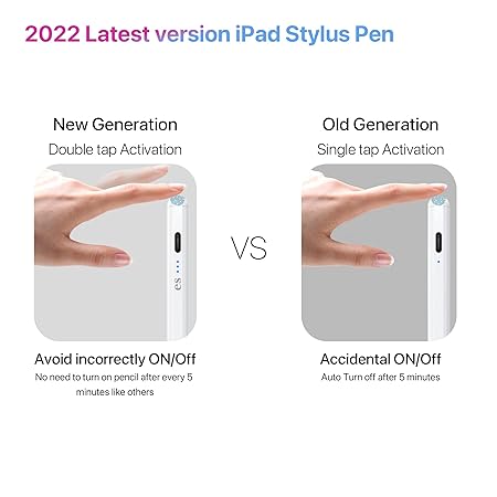 Eller sante iPad Pencil 2nd Generation
