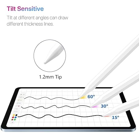 Eller sante iPad Pencil 2nd Generation