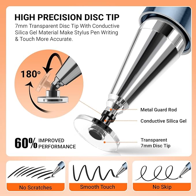 Tukzer Capacitive Stylus Pen