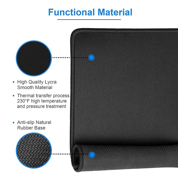 Lapster Speedo Type Non-Slip Rubber Base Mouse Pad