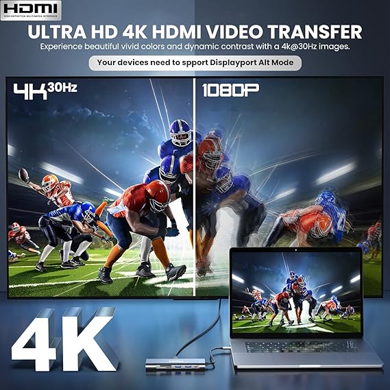 Verilux Usb C Hub | 6 In 1 Aluminum Multiport Adapter With 4K@30Hz Hdmi | Pd 87W&Usb C Data Transfer | Usb 3.0/2.0 Port | Grey