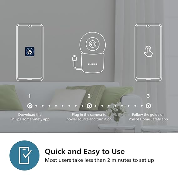 Philips 3MP Wi-Fi CCTV HSP3500 Indoor 360° Security Camera